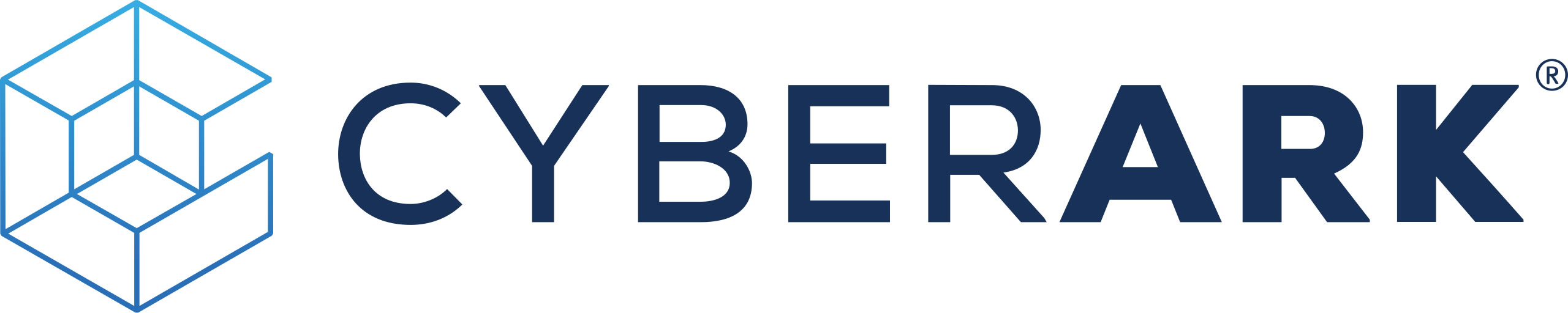 CyberArk